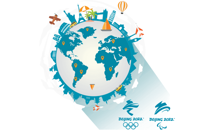 在英国连接到中国的加速器 - GOTOCN